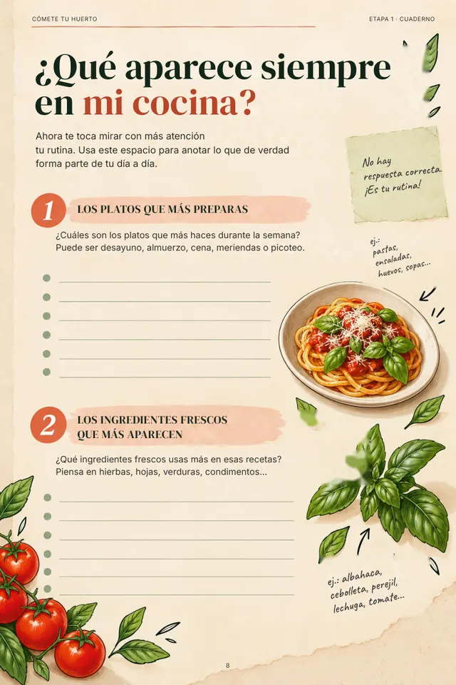Página del cuaderno: ¿Qué aparece siempre en mi cocina?